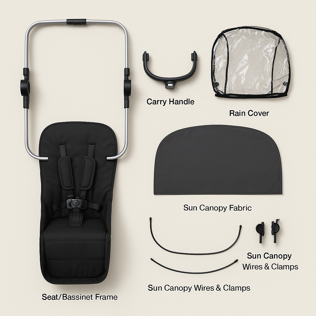 Bugaboo Donkey 5 Mono to Duo Extension Set components laid out - bugaboo donkey mono to duo