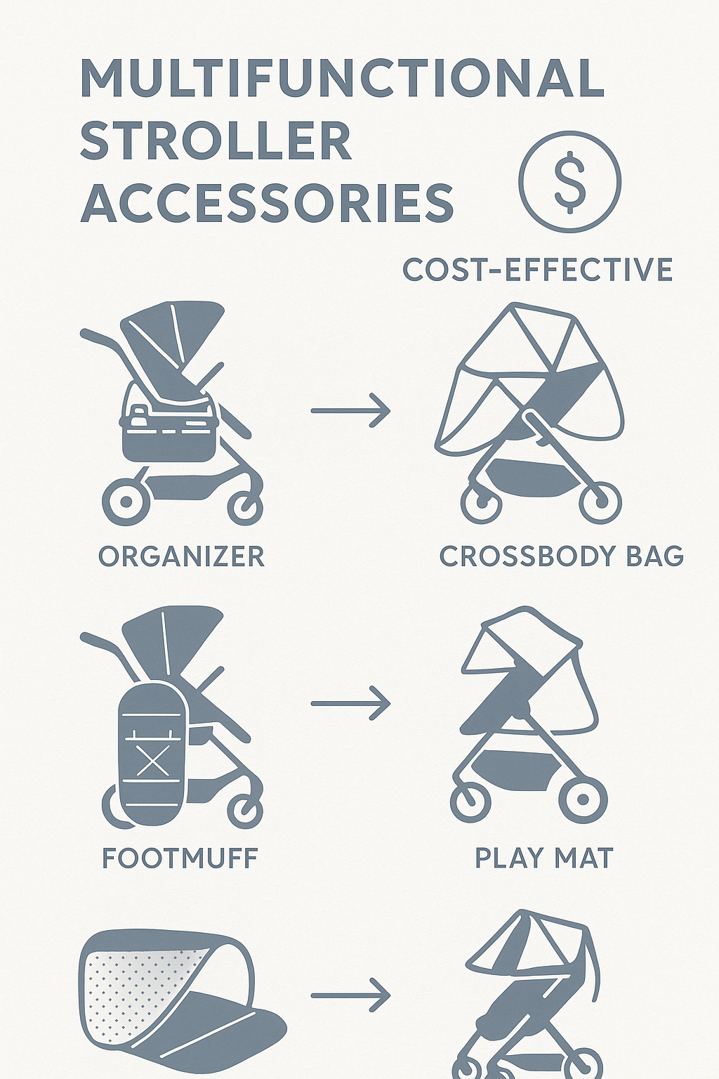 Multifunctional stroller accessories that serve dual purposes showing cost-effectiveness - stroller with accessories infographic