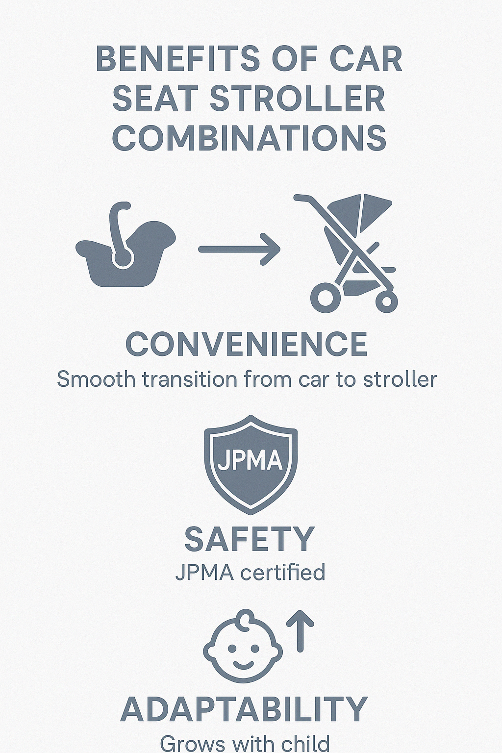 Infographic explaining benefits of car seat stroller combinations - car seat stroller combination infographic 