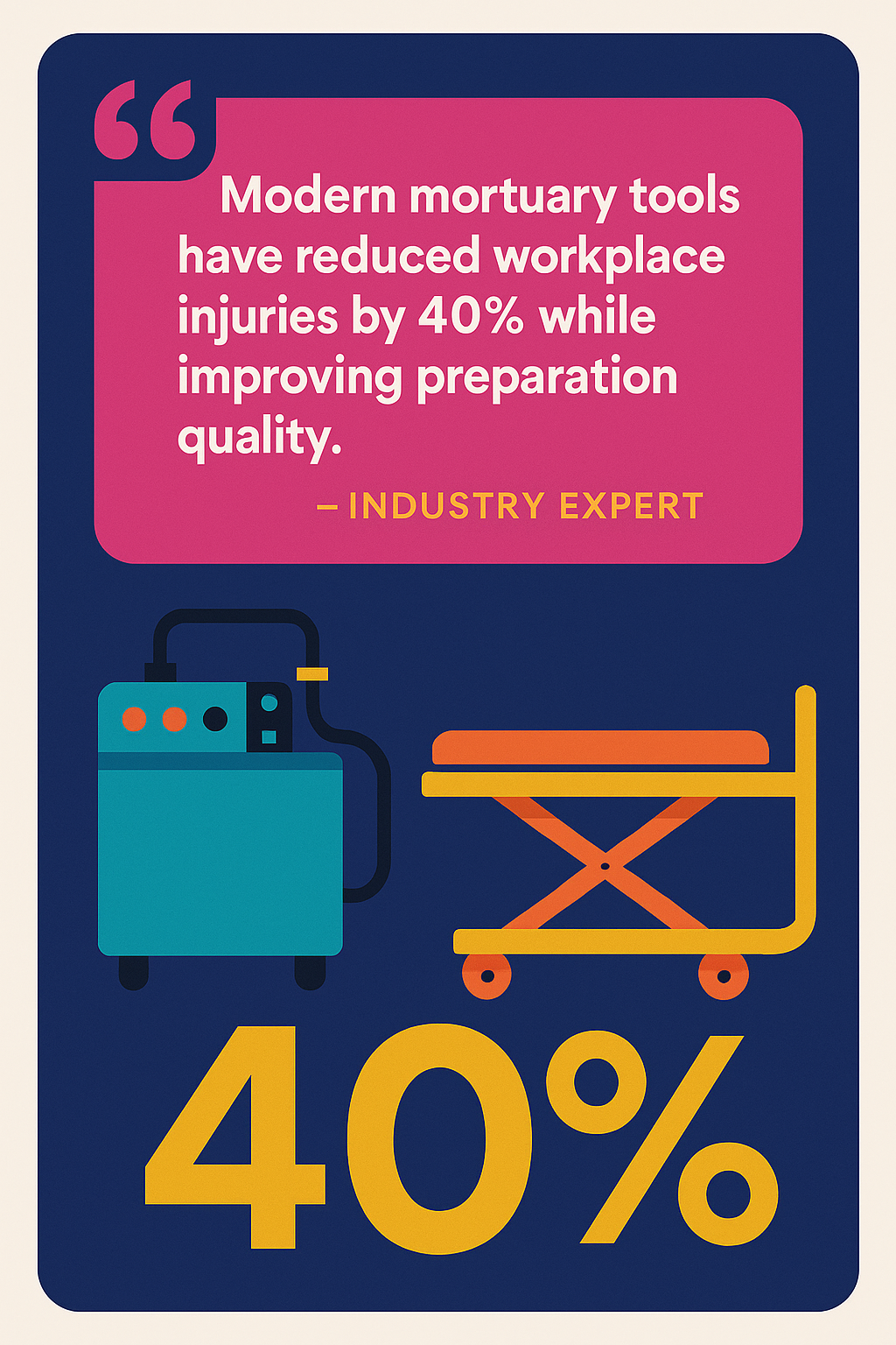 quote from industry expert discussing how modern mortuary tools have reduced workplace injuries by 40% while improving preparation quality - mortuary tools infographic 