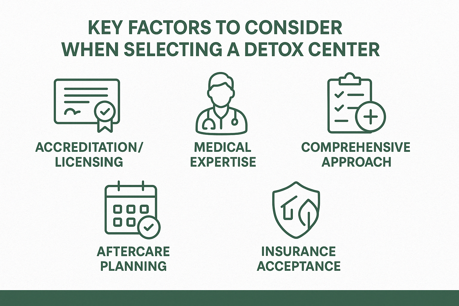Key factors to consider when selecting a detox center - Laguna Beach detox center infographic 