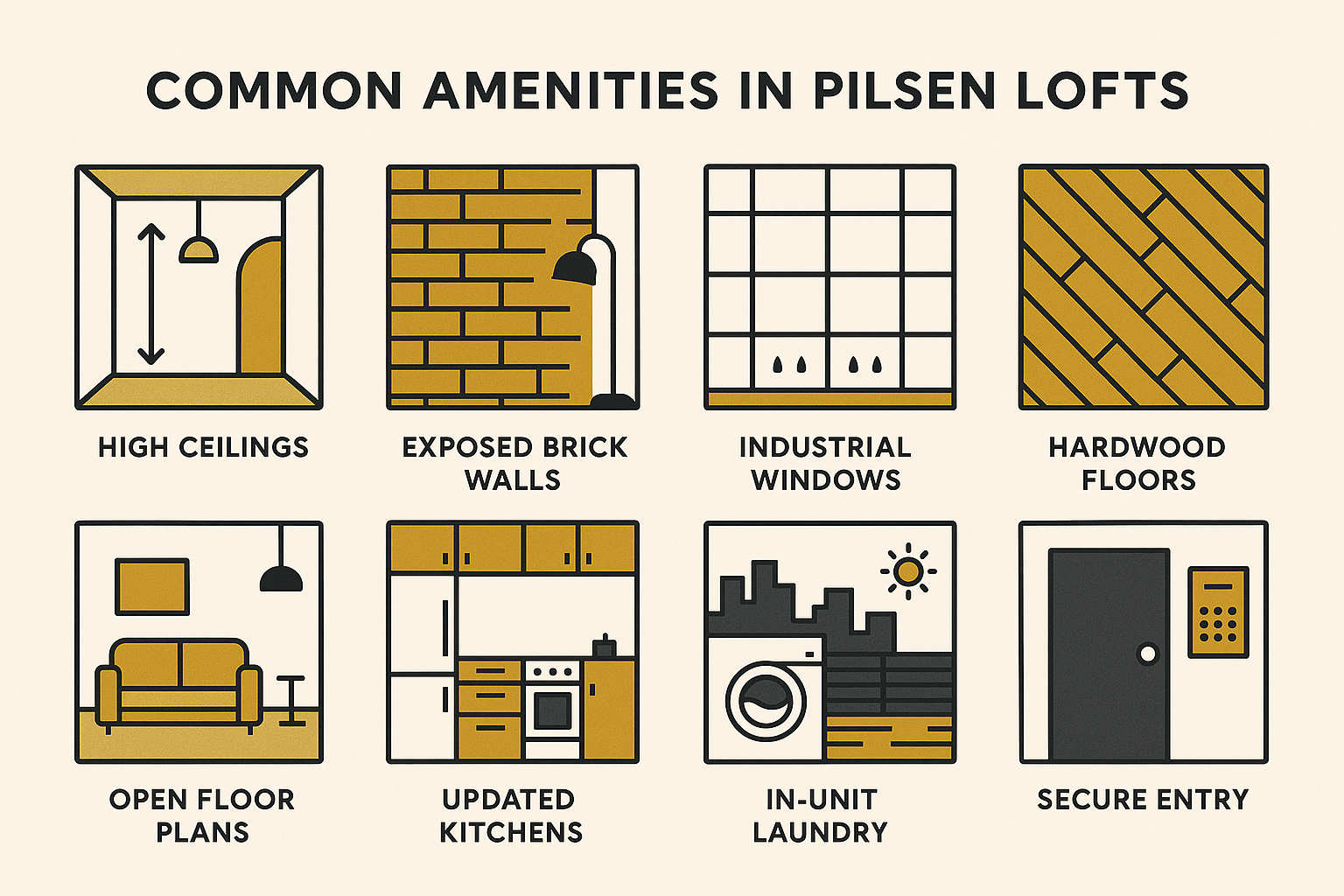 Common amenities in Pilsen lofts including high ceilings, exposed brick, industrial windows, hardwood floors, open floor plans, updated kitchens, in-unit laundry, rooftop access, and secure entry systems - pilsen lofts for rent infographic  Common amenities in Pilsen lofts including high ceilings, exposed brick, industrial windows, hardwood floors, open floor plans, updated kitchens, in-unit laundry, rooftop access, and secure entry systems - pilsen lofts for rent infographic