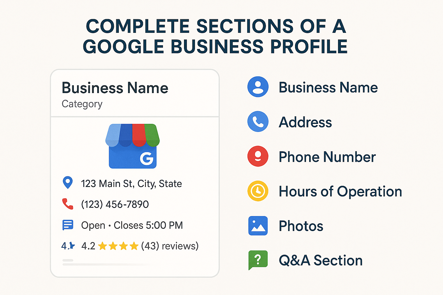 complete google business profile sections - generate organic visits for google business profile