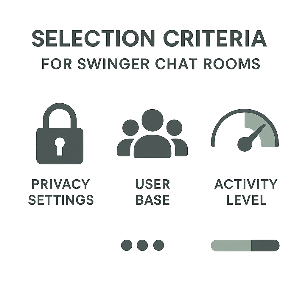 selection criteria for swinger chat rooms - swinger chat rooms