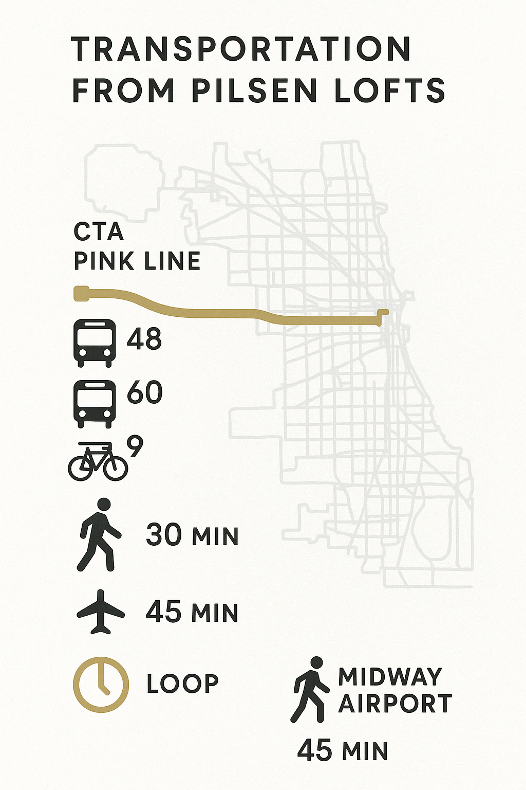 Transportation options from Pilsen lofts showing CTA Pink Line routes, bus connections, bike lanes, and walking distances to key Chicago destinations - pilsen lofts for rent infographic  Transportation options from Pilsen lofts showing CTA Pink Line routes, bus connections, bike lanes, and walking distances to key Chicago destinations - pilsen lofts for rent infographic