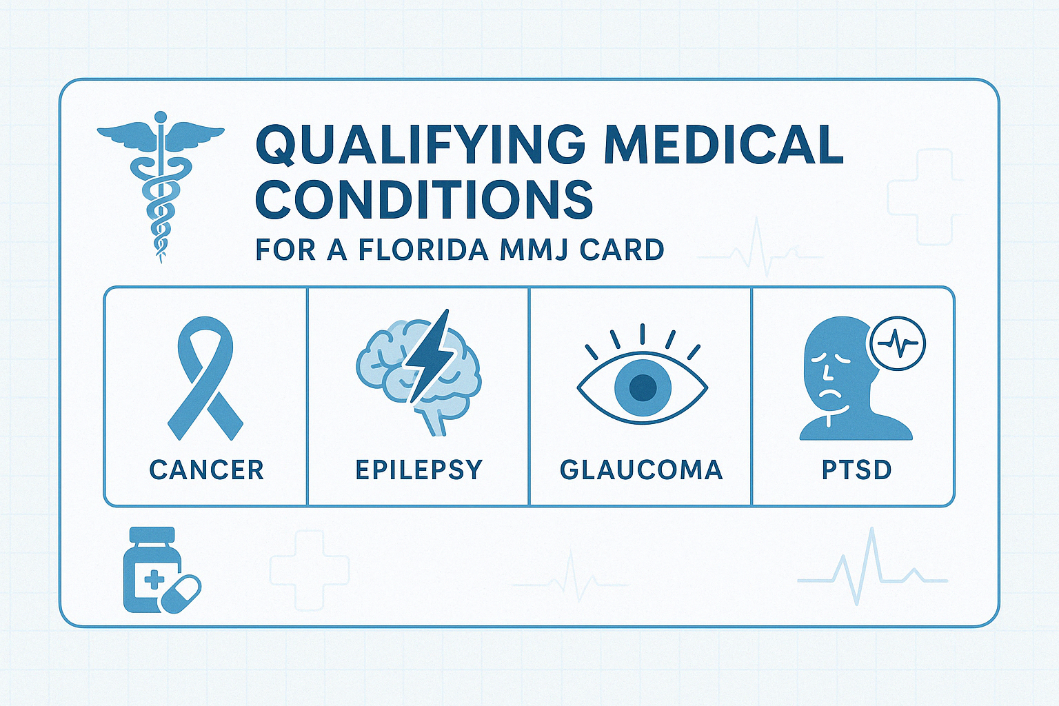 List of qualifying medical conditions for Florida MMJ card - Florida MMJ card online