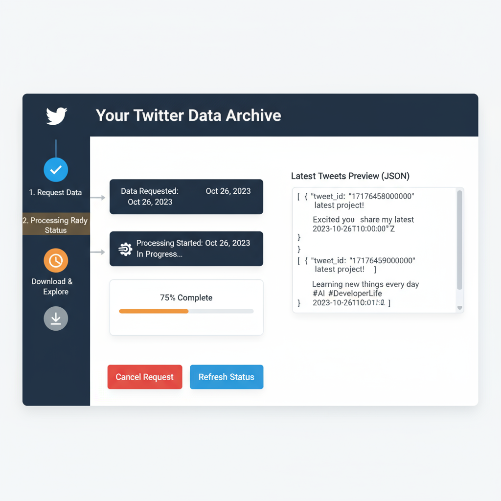 How to See Your Old Tweets on Twitter Easily